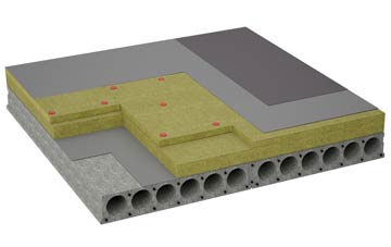 considerations of Pinged flat roofing insulation